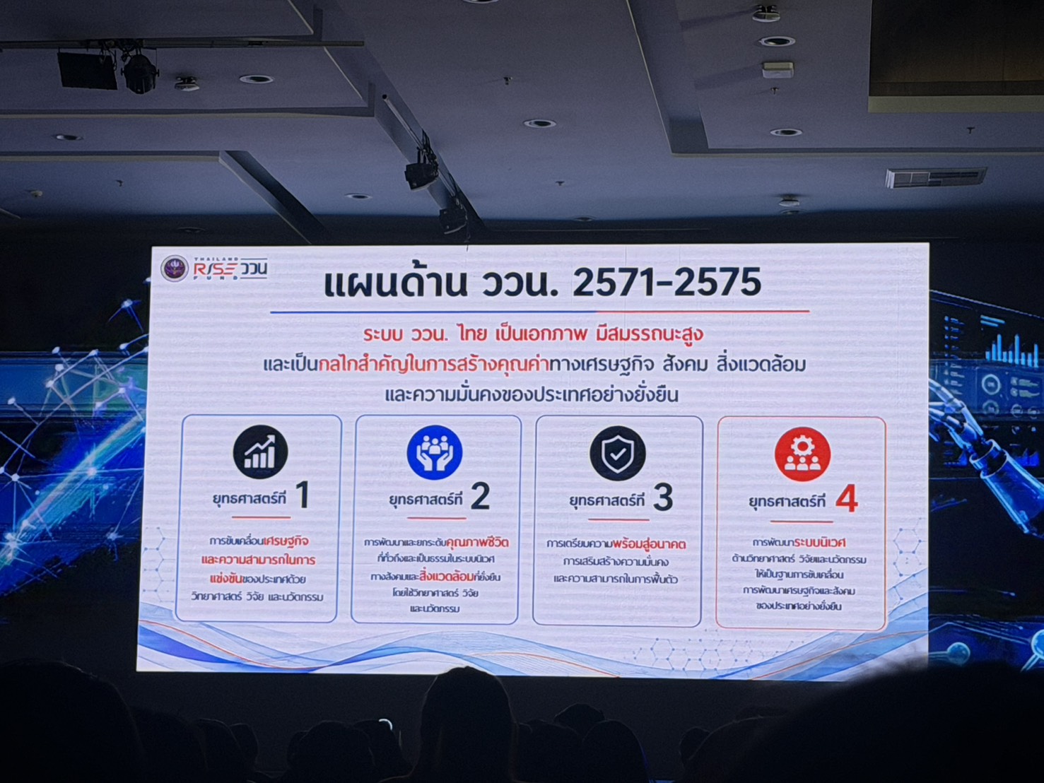 title - สวผ. เข้าร่วมการประชุมชี้แจงเป้าหมายการสนับสนุนงบประมาณ ววน. ปี 2571 